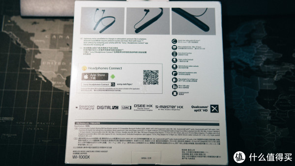 背面,描述各种功能