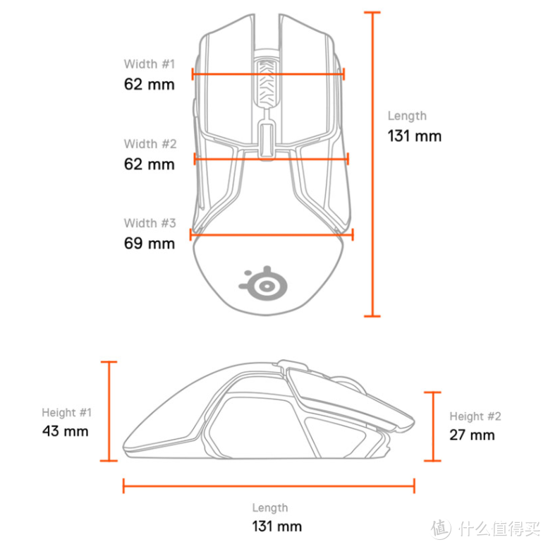 是时候表演真正的技术了！赛睿Rival650全面使用评测（附各厂旗舰鼠标对比评测）