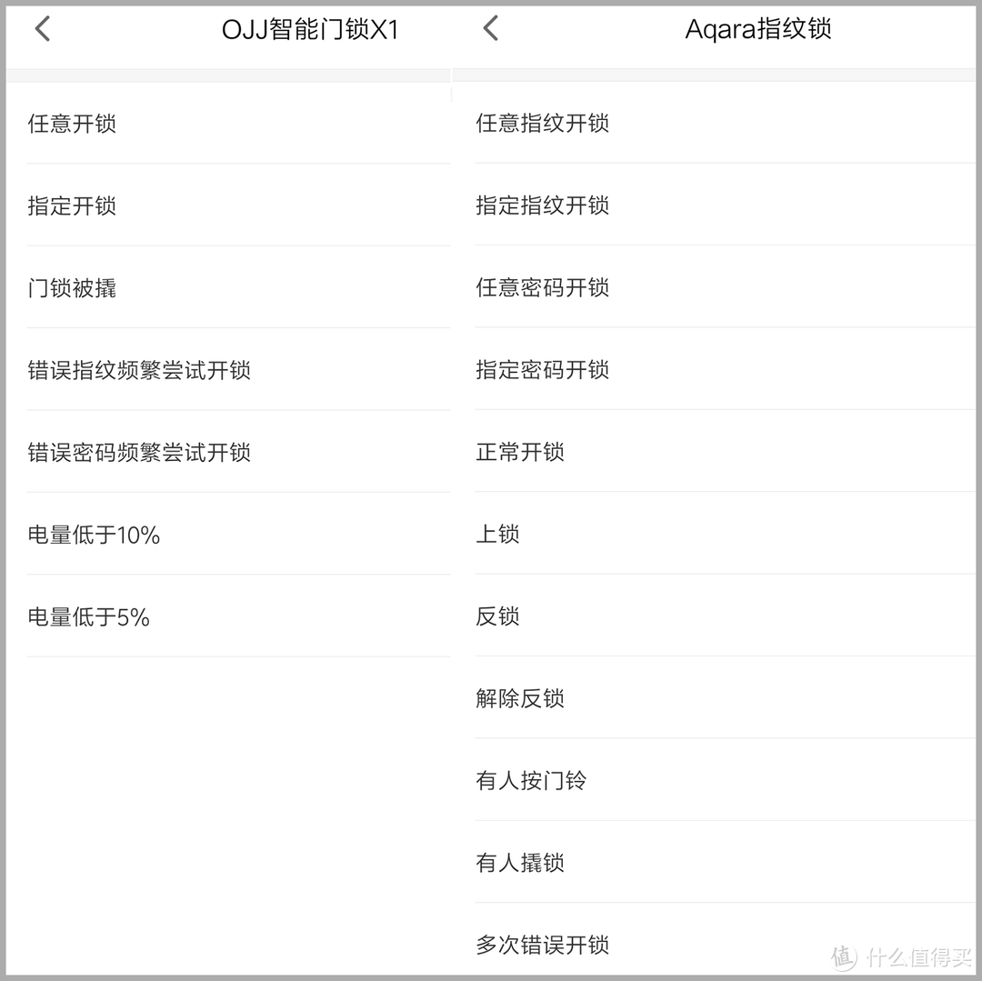 哦~~~极佳！—— 欧极佳 OJJ 智能门锁 X1 问答式全方位体验分享