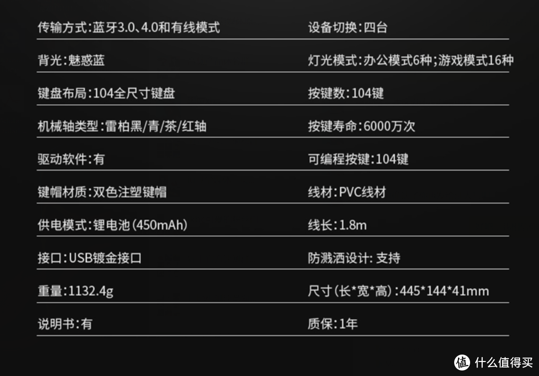 价格便宜量又足，雷柏V708多模背光茶轴机械键盘入手