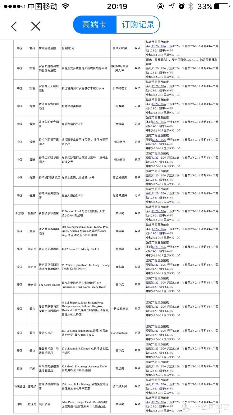 浦发无脑刷神卡AE白—信用卡小白一年经济型用卡心得