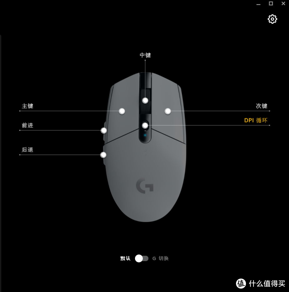 鼠标默认键位