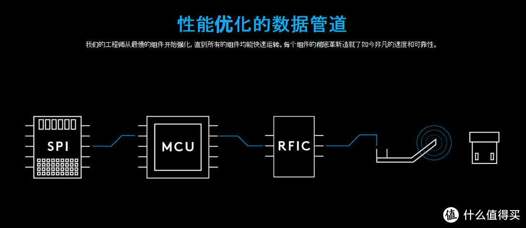 官方宣传图