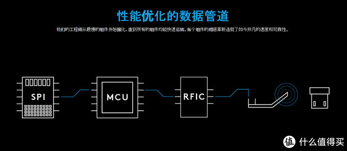 官方宣传图