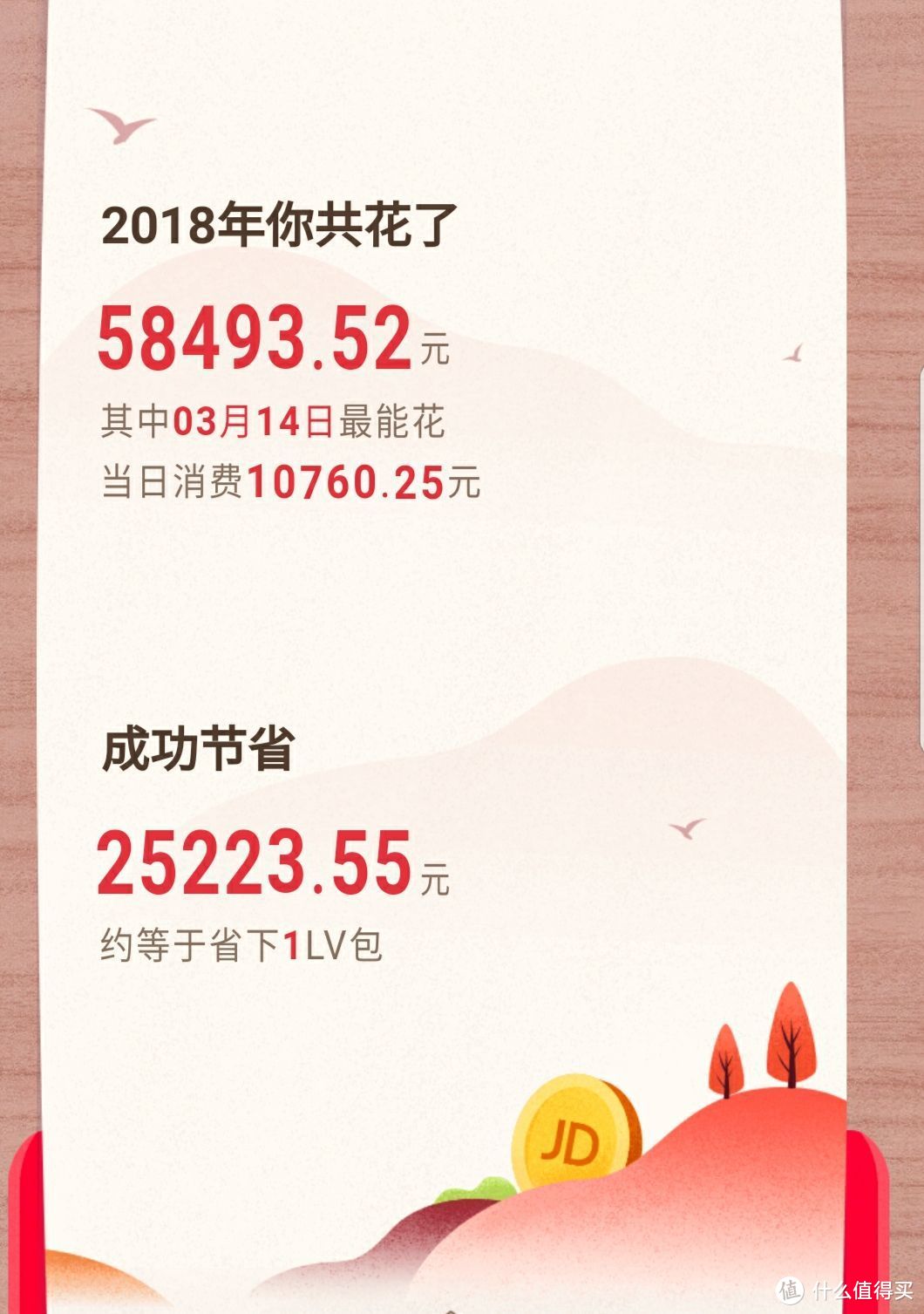 2018年度小结：机车大妈带我飞，张大妈带带我我要去省城~