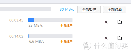 TP-LINK AC 1900M 无线家用双频路由器 WDR7660千兆版 晒单