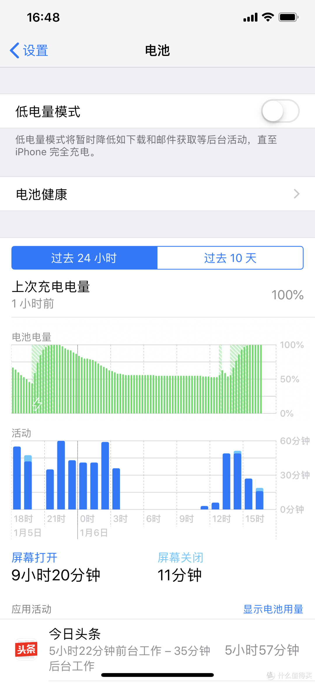 真香！六千入手港版XS MAX，附港版苹果入手攻略