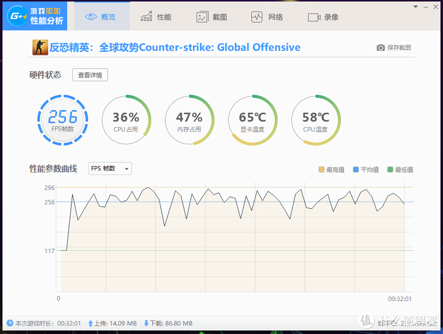 隔壁男朋友都馋哭了：i7-9700K+Z390+RTX2080装机作业晒单