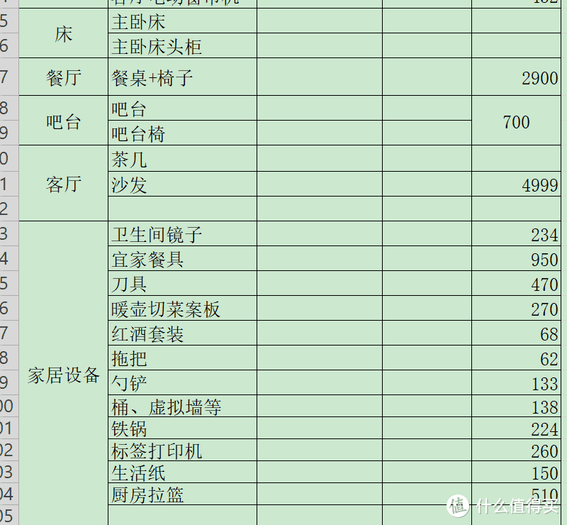 一把辛酸泪，我的装修故事之—答各位值友所问