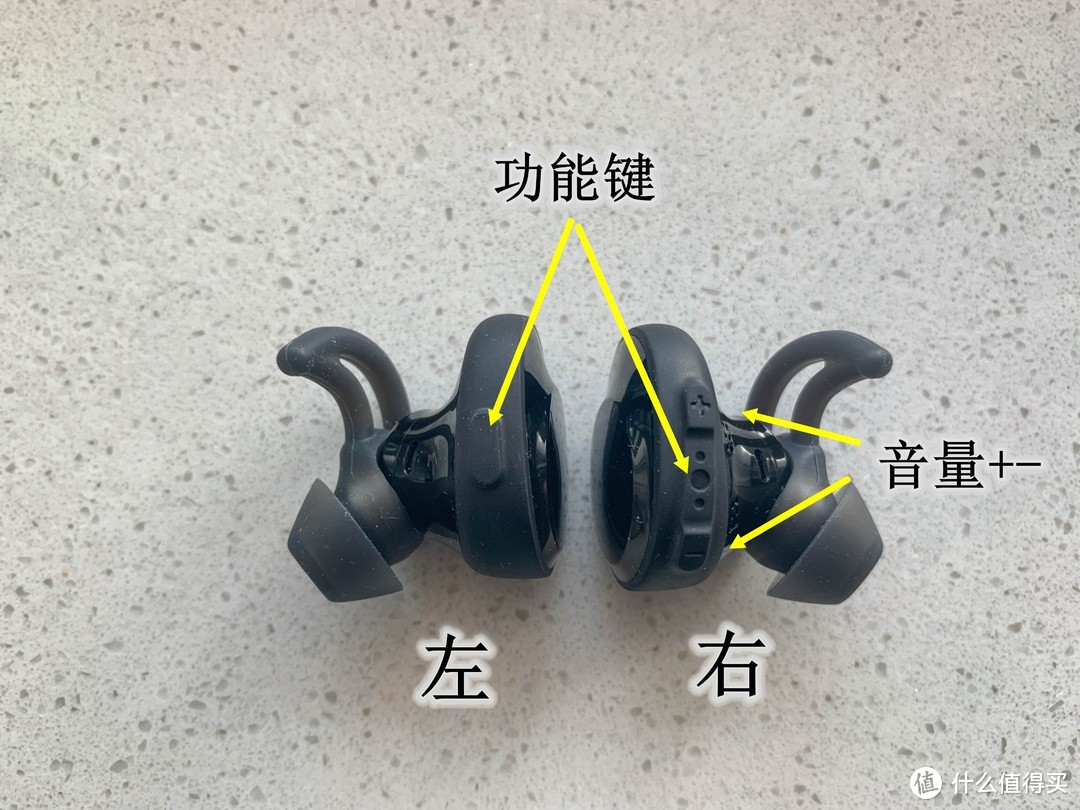 真无线BOSE SoundSport Free 无线蓝牙耳机体验