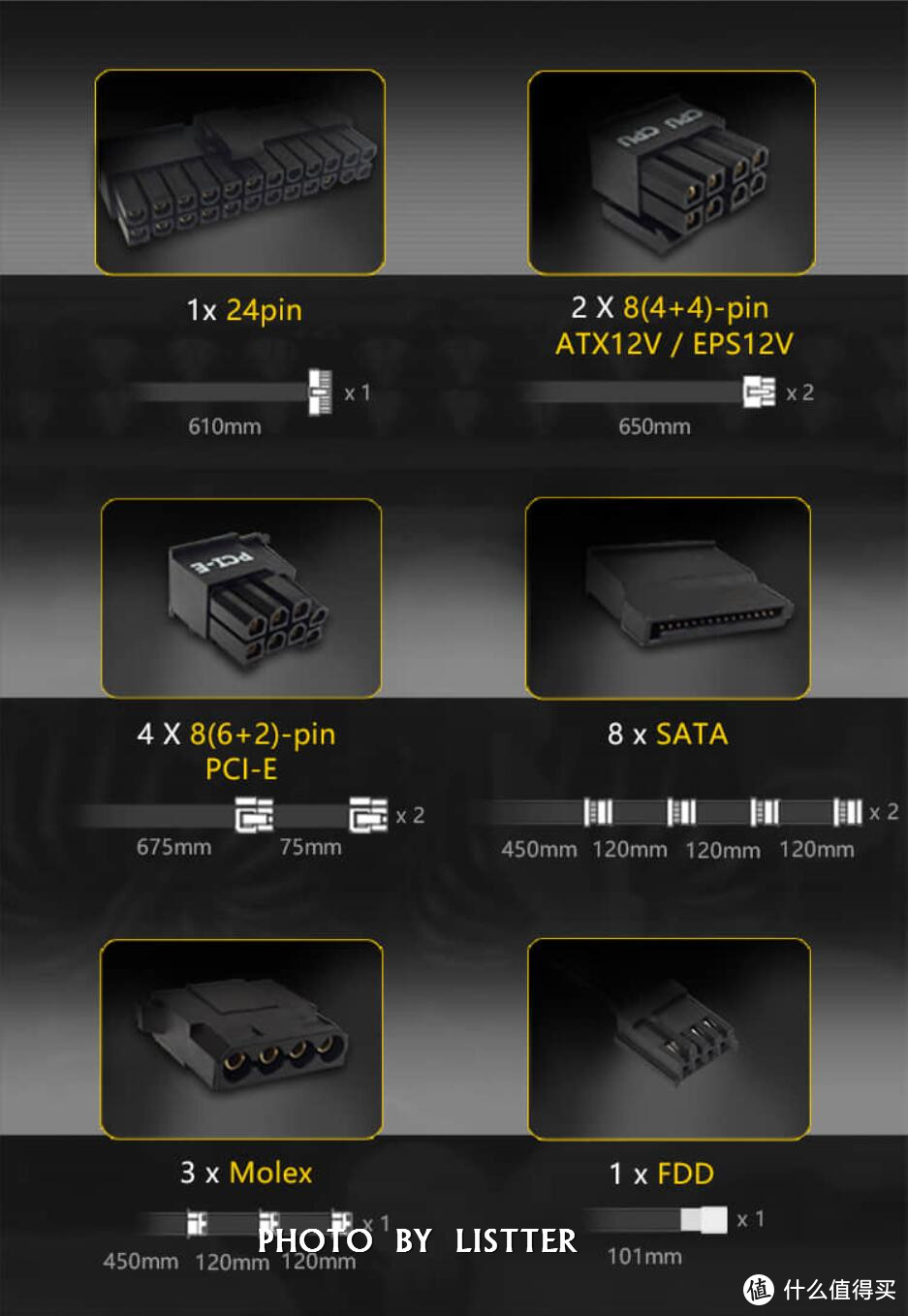 高端装机用金牌750W！安钛克HCG750全模组游戏电源图测