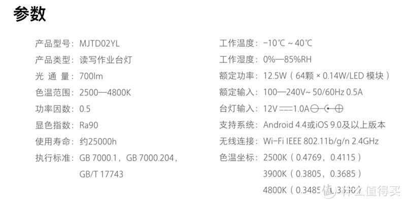 给孩子一盏健康明亮的灯，米家台灯Pro上手体验