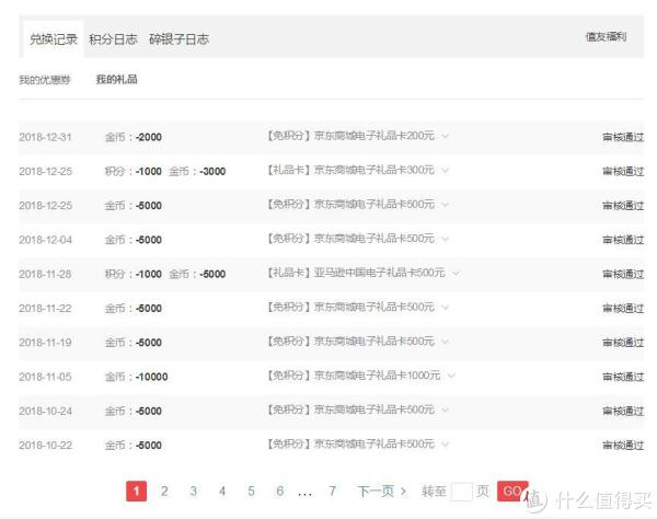 勤劳撸出一只羊,2018年值得买大收获,大妈就是这么给力!(含众测商品体验补充)