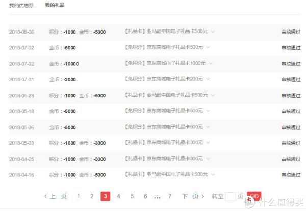 勤劳撸出一只羊,2018年值得买大收获,大妈就是这么给力!(含众测商品体验补充)