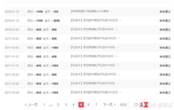 勤劳撸出一只羊,2018年值得买大收获,大妈就是这么给力!(含众测商品体验补充)