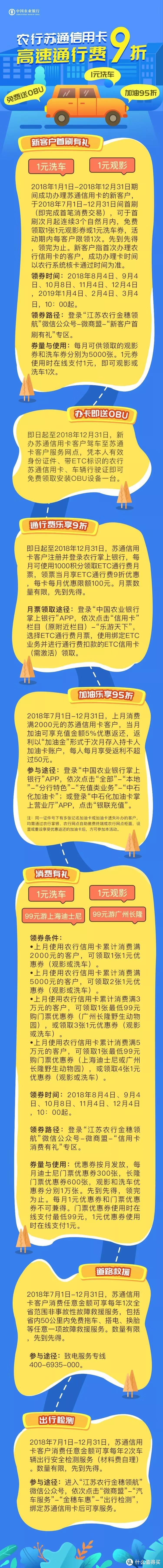 加油卡使用的正确姿势——江苏篇