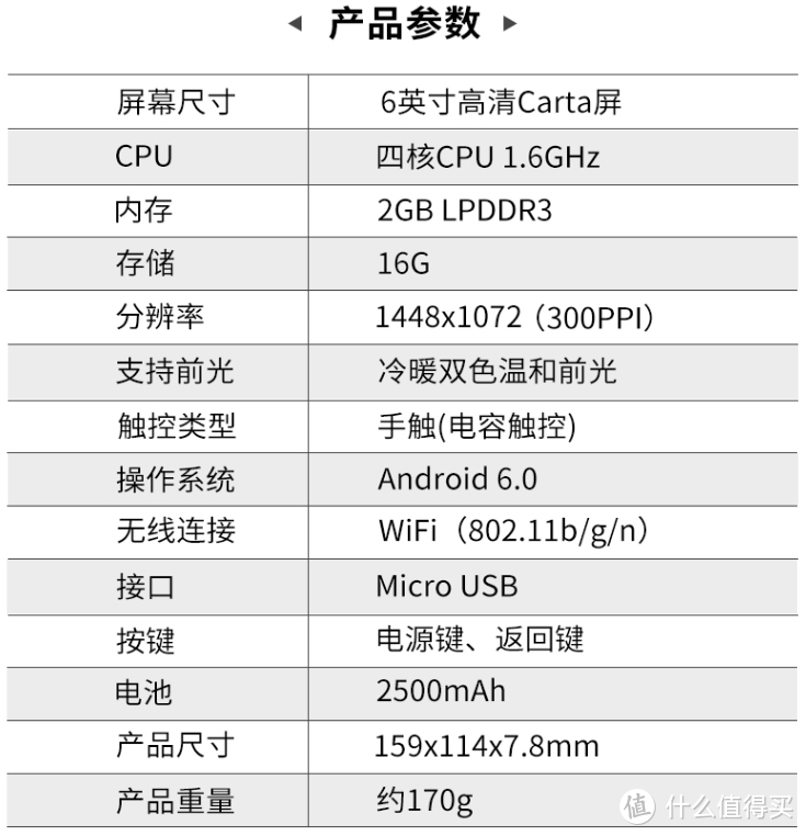 随时随地的悦读享受，BOOX POKE PRO墨水屏电子阅读器众测报告