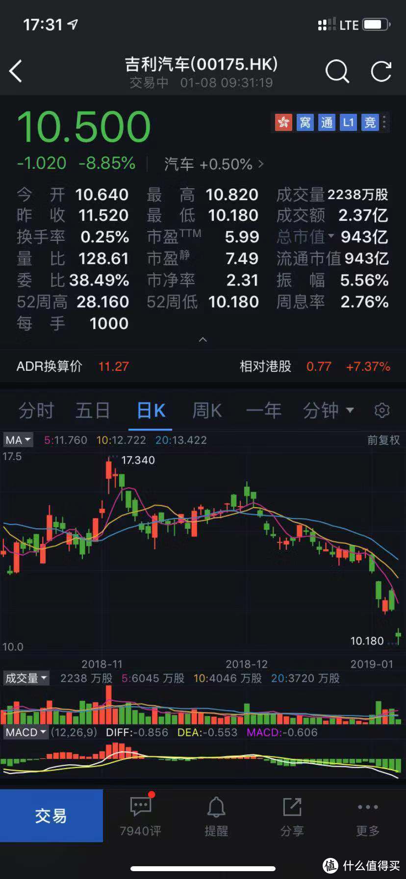 一周汽车速报|特斯拉超级工厂正式开工、多地推迟实施国六