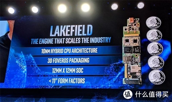 10nm制程与新平台：intel 英特尔 发布 二代Ice Lake处理器 和 Lakefield平台