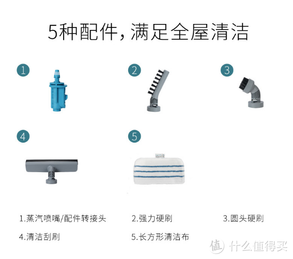 新奇好玩又有用拖地器材选购指南-附卡赫FC5 双重自清洁擦地机开箱测评