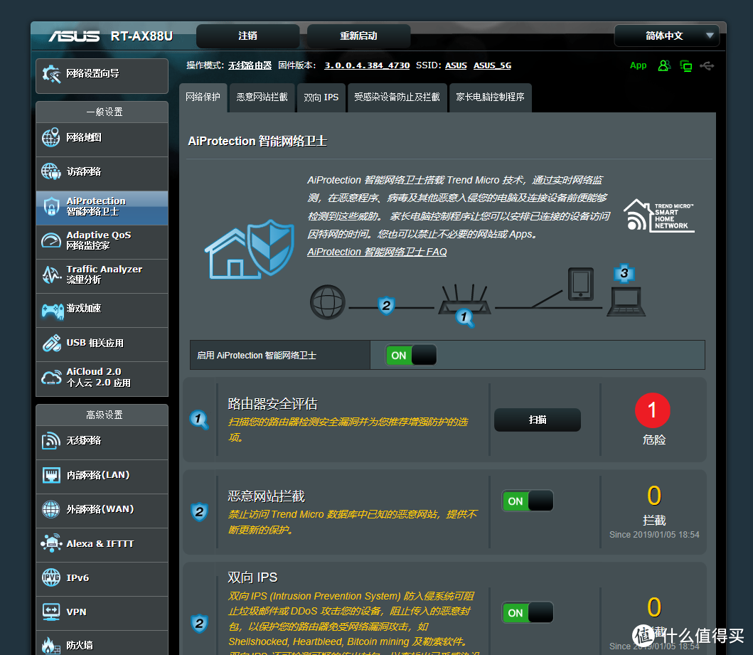 第六代WiFi技术，路由先行，华硕RT-AX88U电竞路由