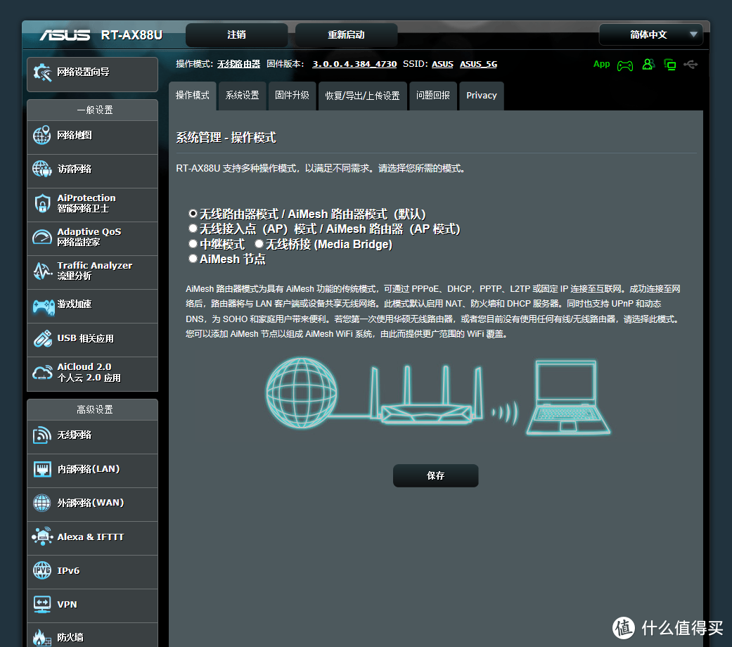 第六代WiFi技术，路由先行，华硕RT-AX88U电竞路由