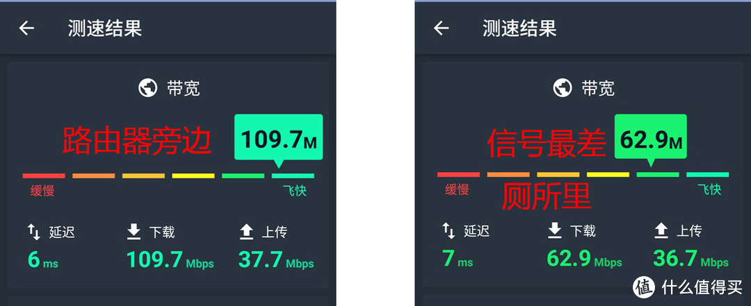 第六代WiFi技术，路由先行，华硕RT-AX88U电竞路由