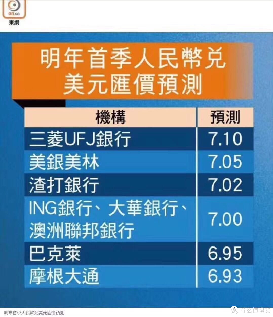 如何评价香港的储蓄型保险？