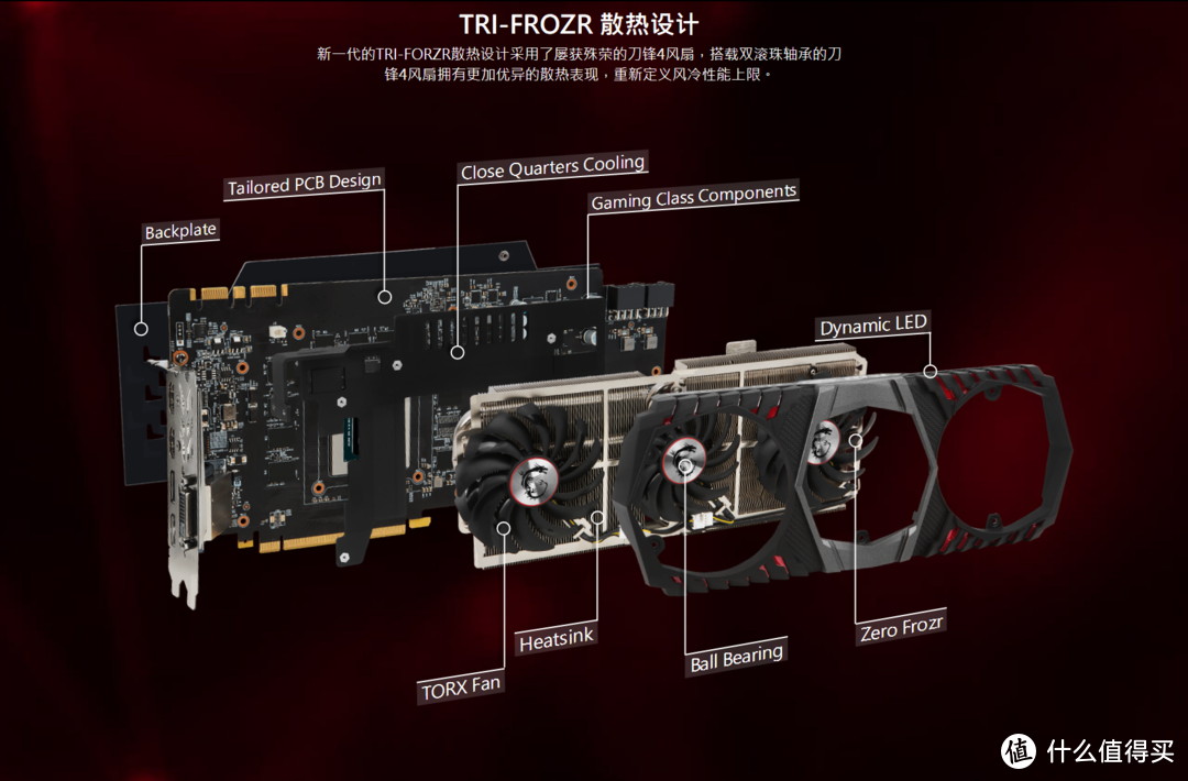 能正面拼闪电？微星 RTX2080 TRIO魔龙独立显卡评测