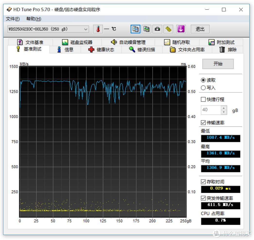 电脑速度提升利器，WD Black NVMe SSD测评