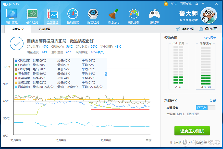 3000MB/s，让电脑速度飚起来！WD Black NVMe 250G SSD评测