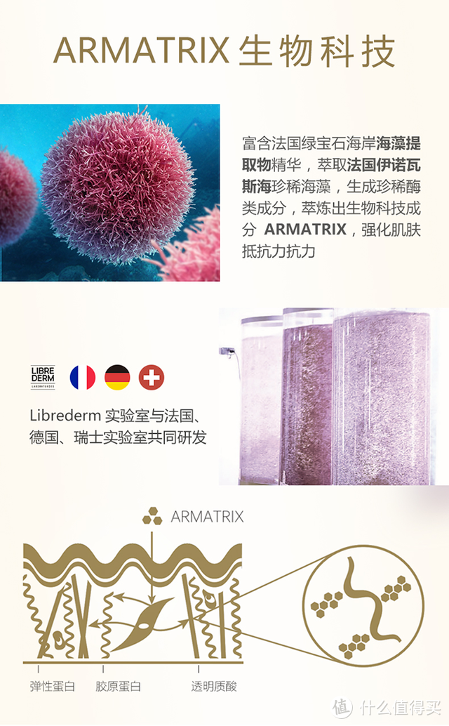 战斗民族金箍棒，是不是真的很战斗？librederm根源赋能颈颜日霜30ml+晚霜30ml套装