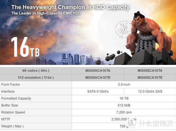 9碟充氦实现16TB容量：TOSHIBA 东芝 发布 MG08 系列硬盘