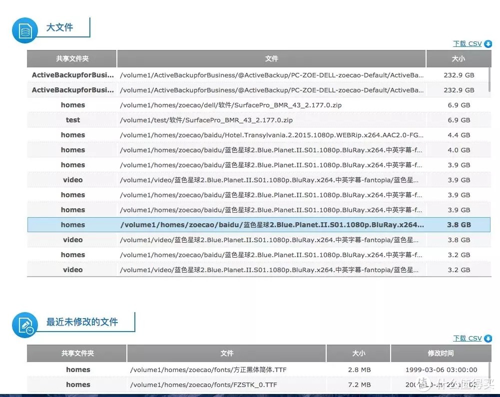 用这个就能查找你NAS里的重复数据