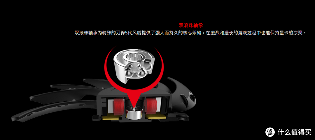 能正面拼闪电？微星 RTX2080 TRIO魔龙独立显卡评测