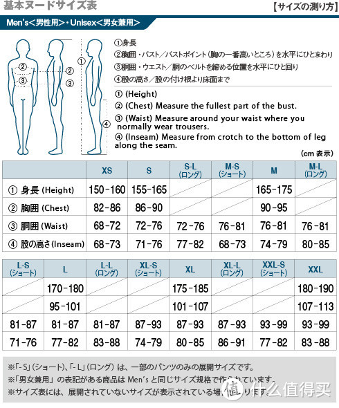 御寒应季装—日本直邮MontBell Permafrost Light Down超轻羽绒服