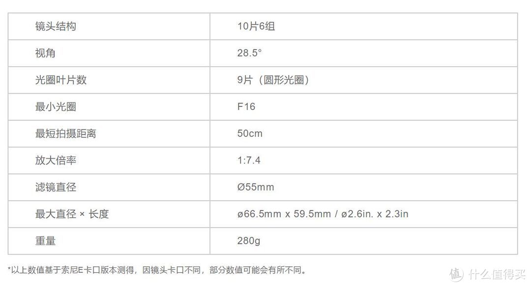 三剑客最后一员，适马56/1.4 DC DN Contemporary评测