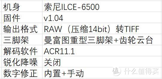 三剑客最后一员，适马56/1.4 DC DN Contemporary评测