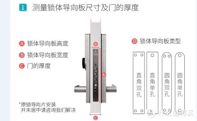 妈妈再也不用担心我忘记带钥匙——榉树智能指纹锁V1众测报告