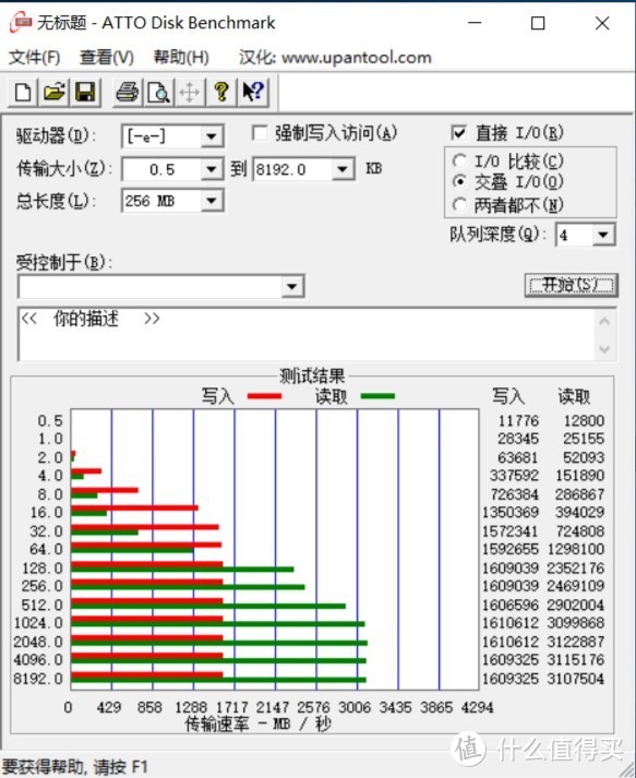 直逼3400MB/s！西部数据WD Black NVMe SSD测评