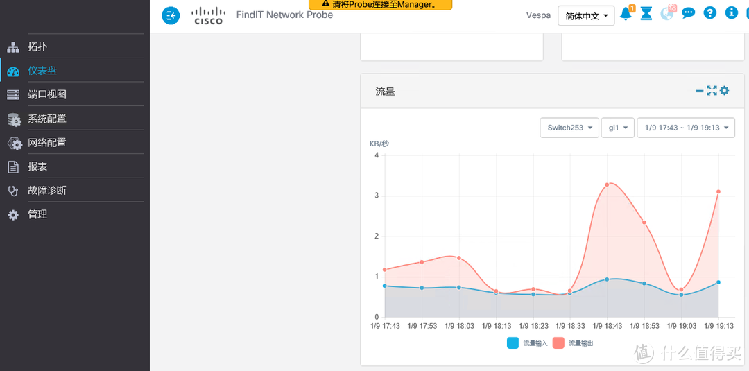 Cisco SG250-08 8口千兆交换机 简单试用