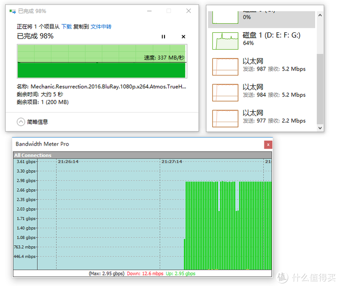 大人的玩具篇八 Cisco Sg250 08 8口千兆交换机简单试用 交换机 什么值得买