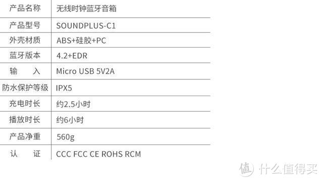 ORICO SOUNDPLUS-C1蓝牙音箱评测