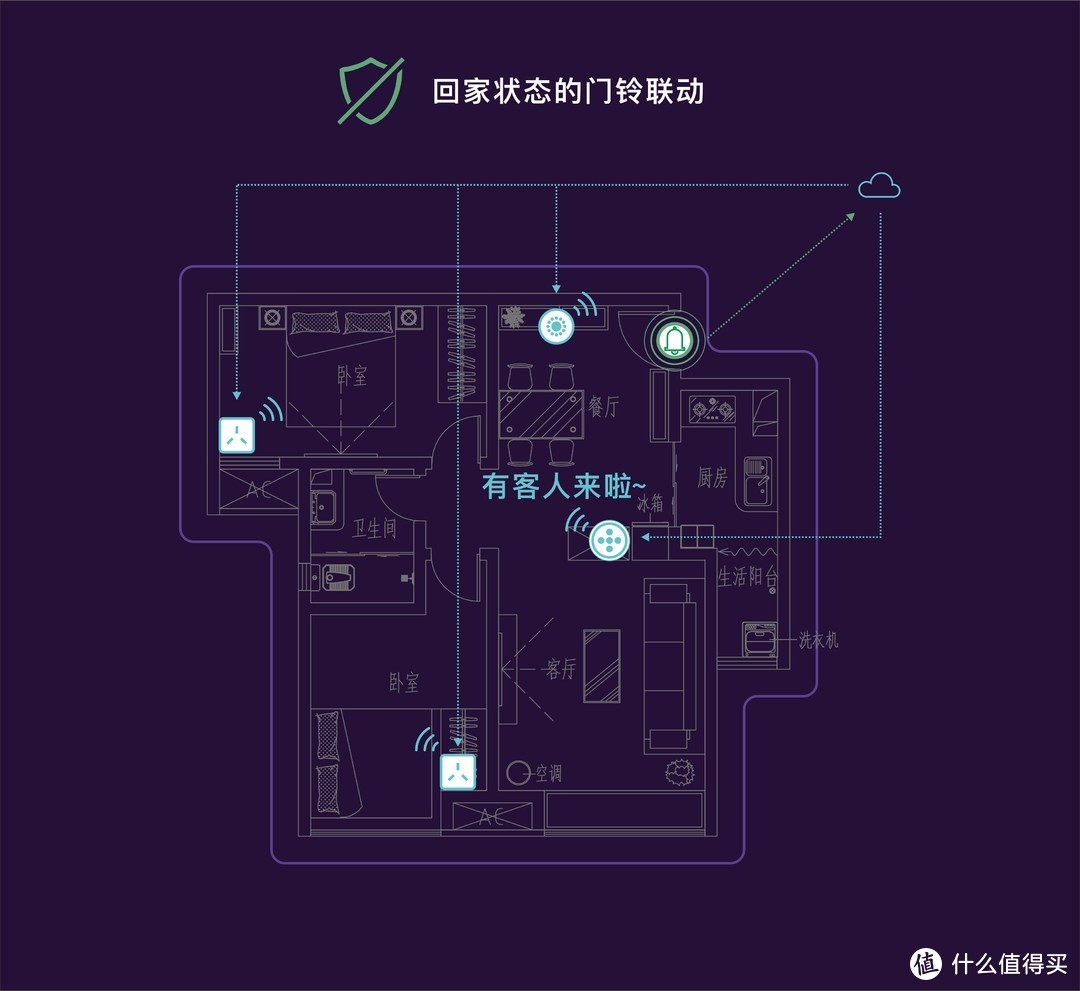 我家门口有只“喵”—鹿客智能猫眼青春版CatY开箱测评