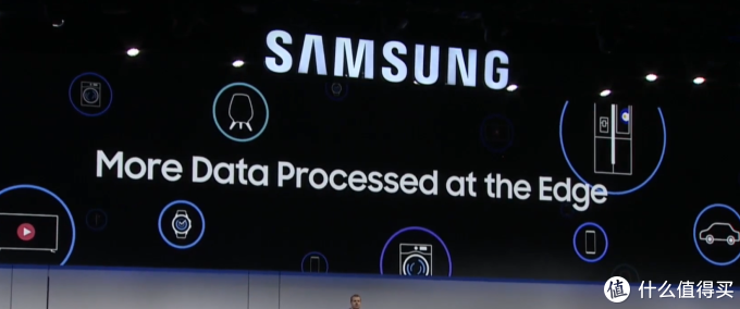 Connected Living——带你走近三星CES2019新闻发布会