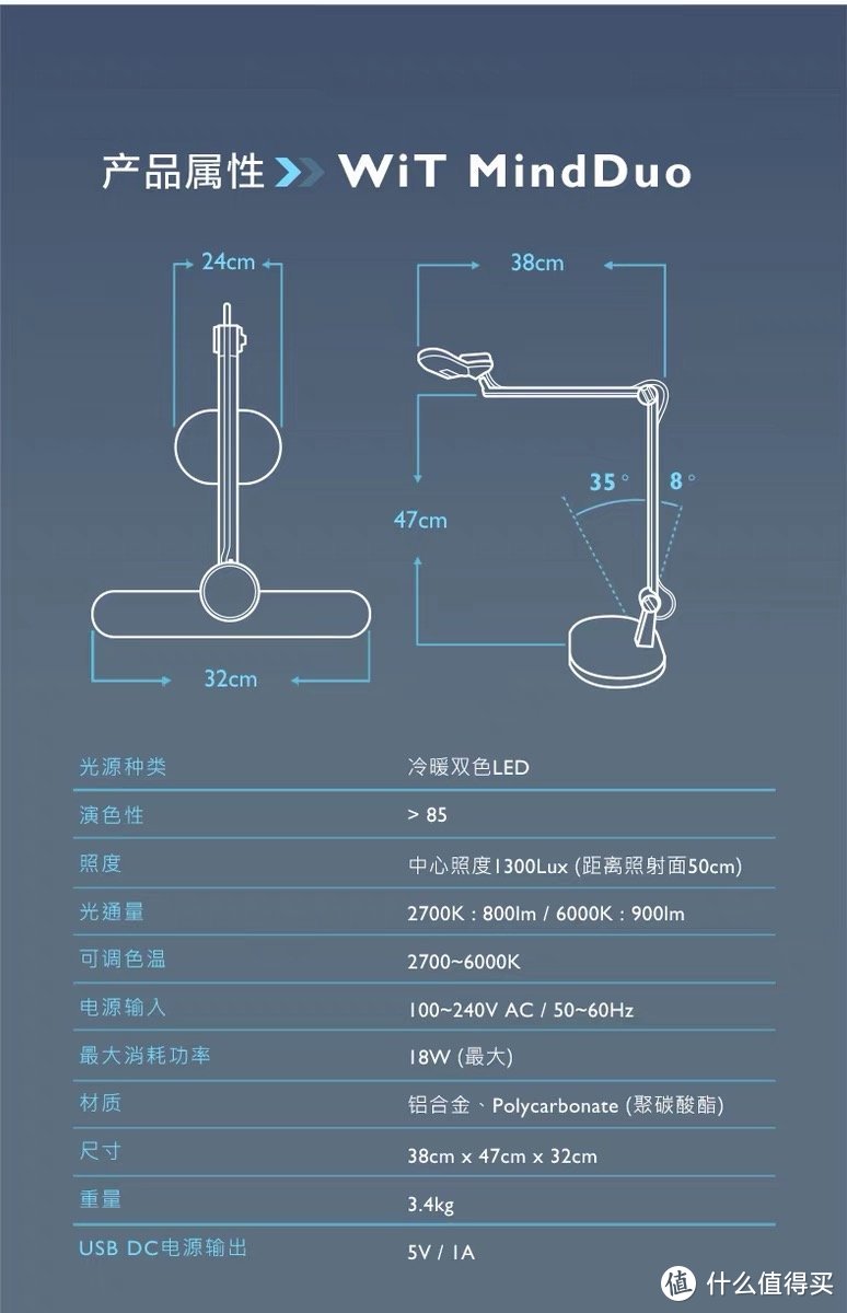 享受科技带来的便利，明基MindDuo Plus