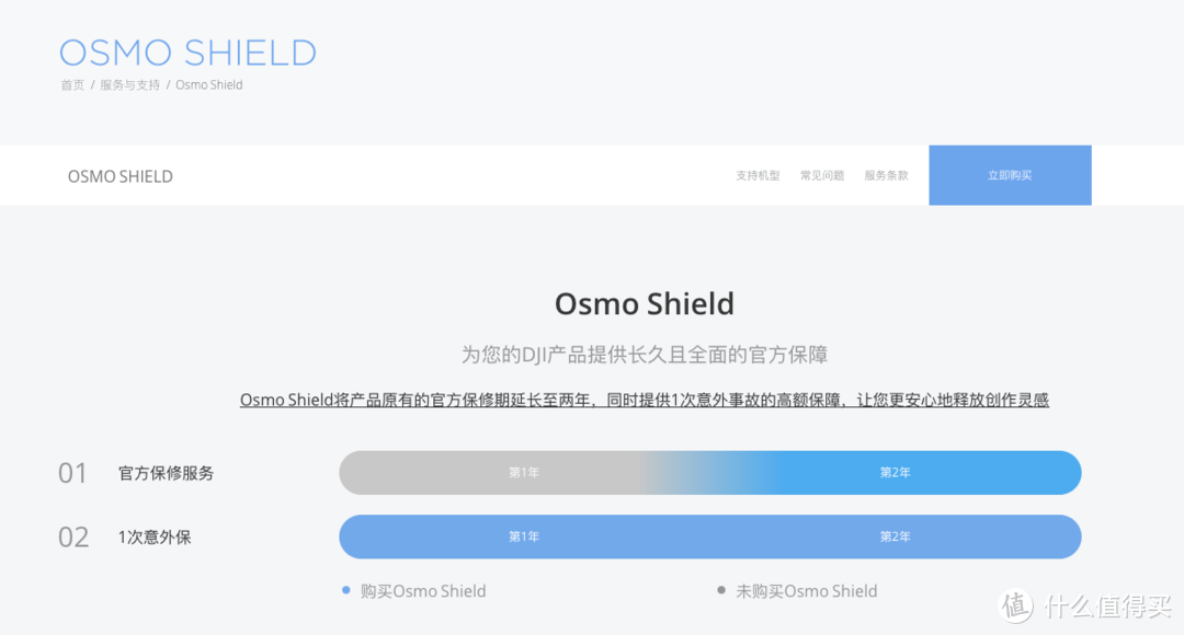 把手机放进Pocket里-DJI OSMO Pocket密集使用体验报告