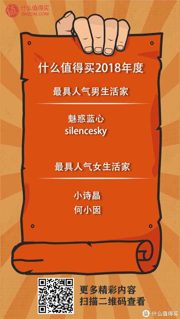 2018年度人气生活家评选,Pick你心目中的王者,参与投票赢金币!(结果公布)