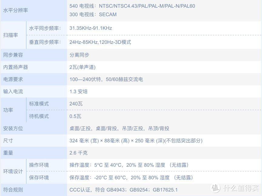 高性价比办公设备-NEC CR3030H