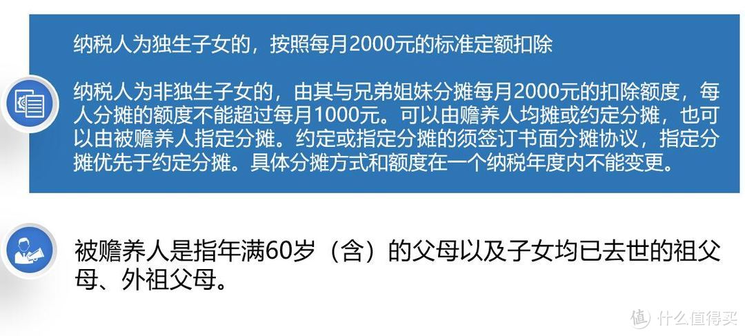 新个人所得税政策&六大专项附加扣除详解